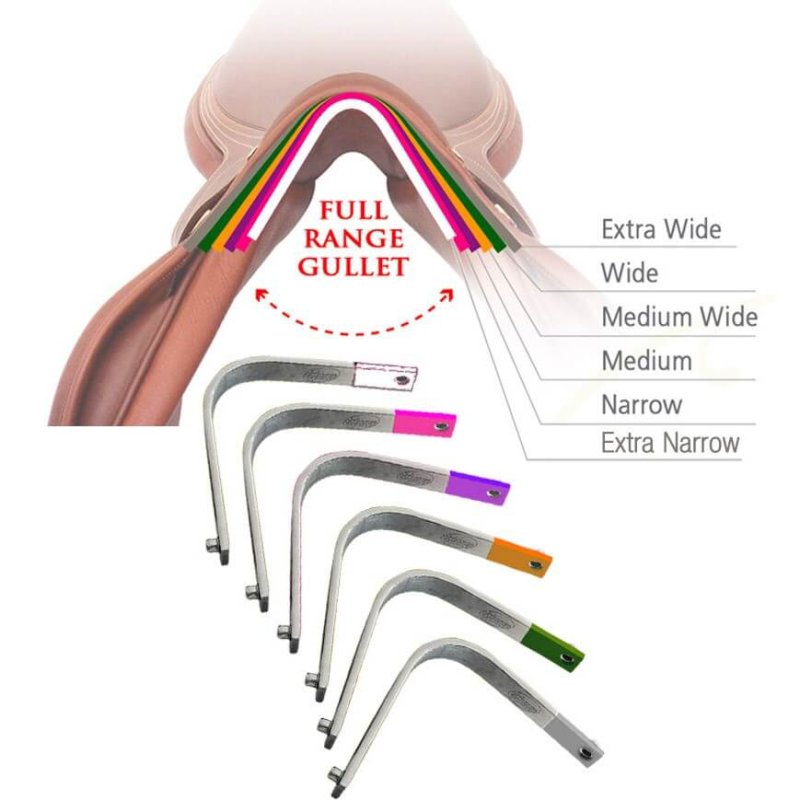 Tattini Archetto di ricambio per Selle Pessoa
